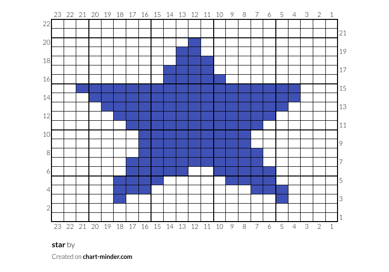 star