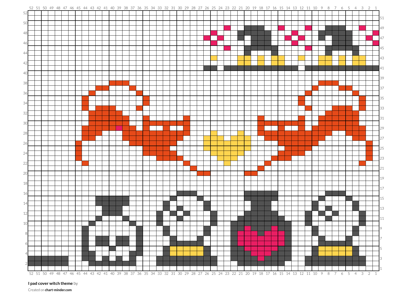 I pad cover witch theme