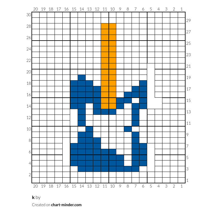 k
