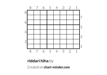 riddari hiha