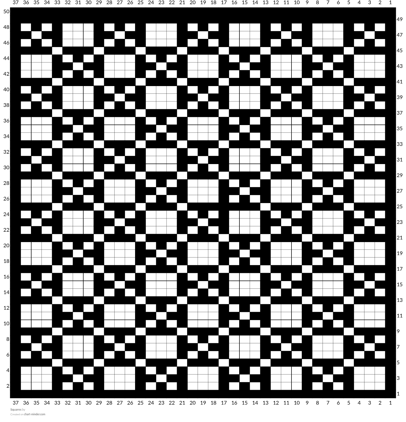 Squares