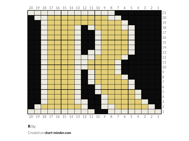 R