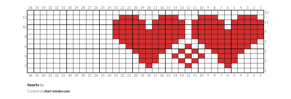 hearts