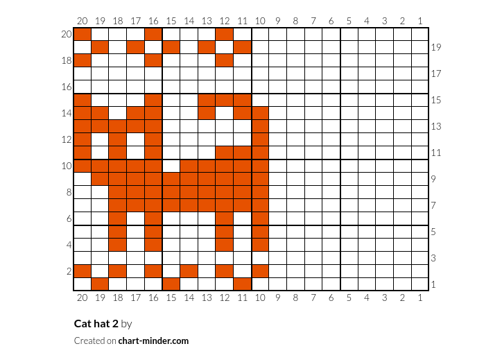 Cat hat 2