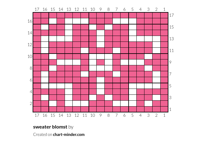 sweater blomst