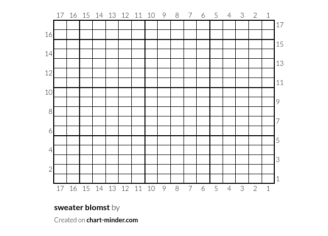 sweater blomst
