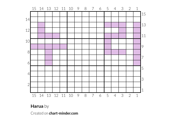 Harua