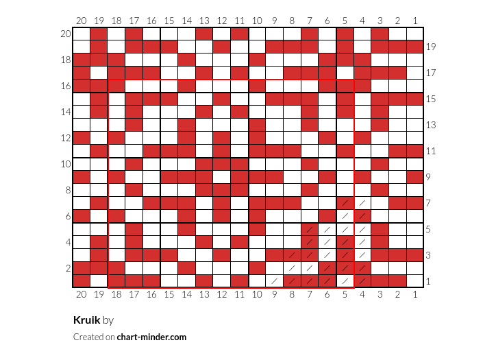 Kruik