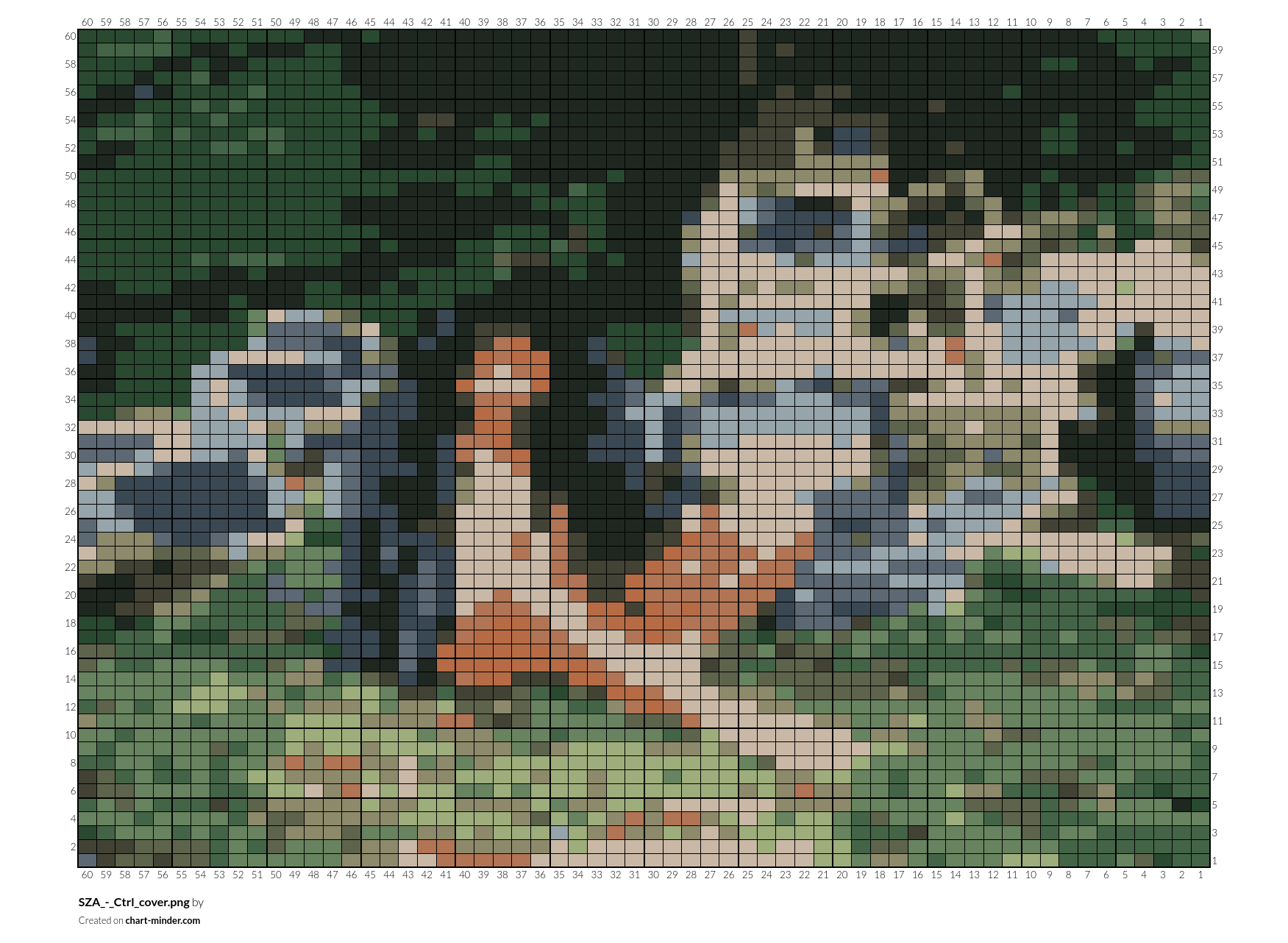 SZA_-_Ctrl_cover.png