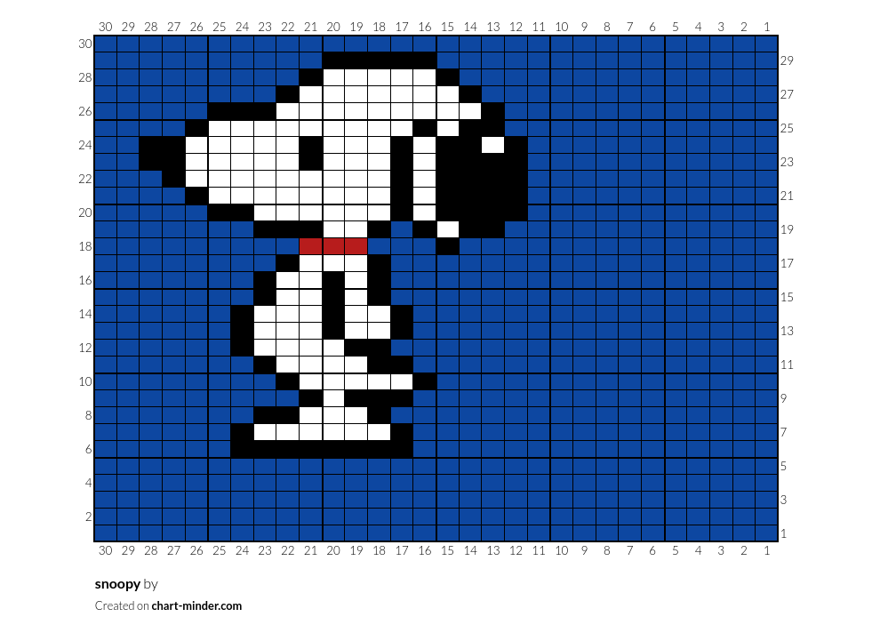snoopy
