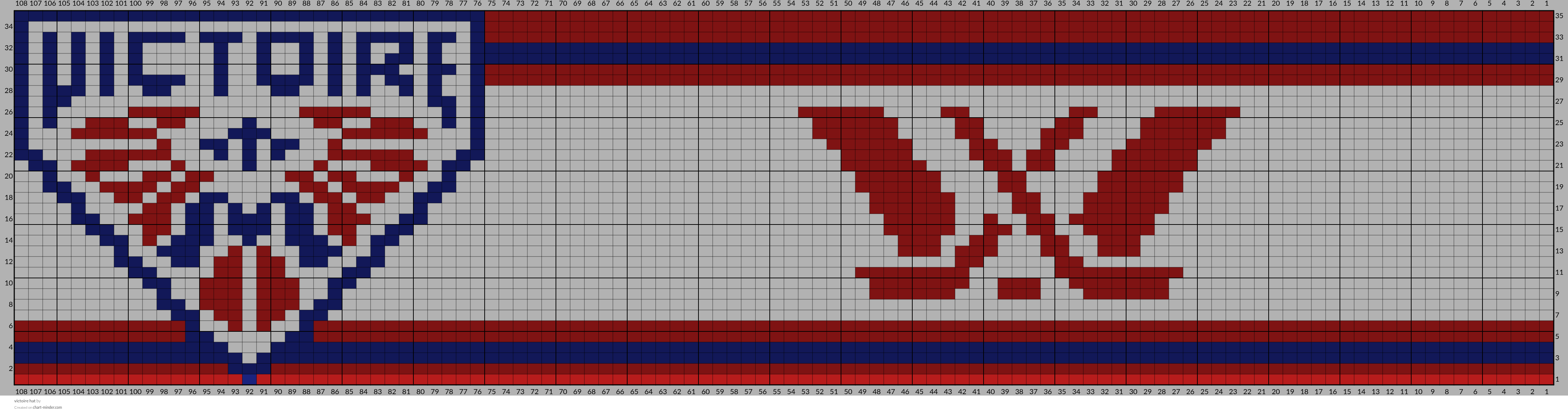 victoire hat