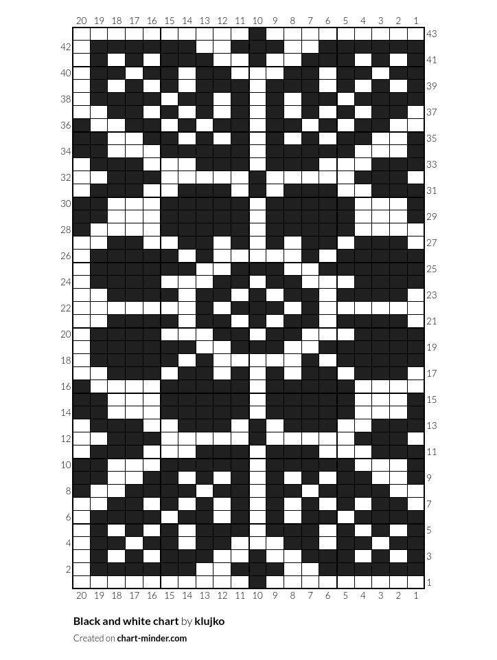 Black and white chart