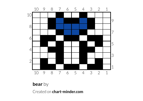 bear