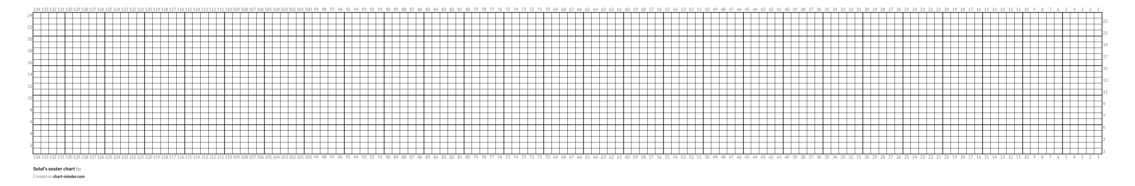 Solal's seater chart