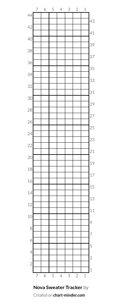 Nova Sweater Tracker