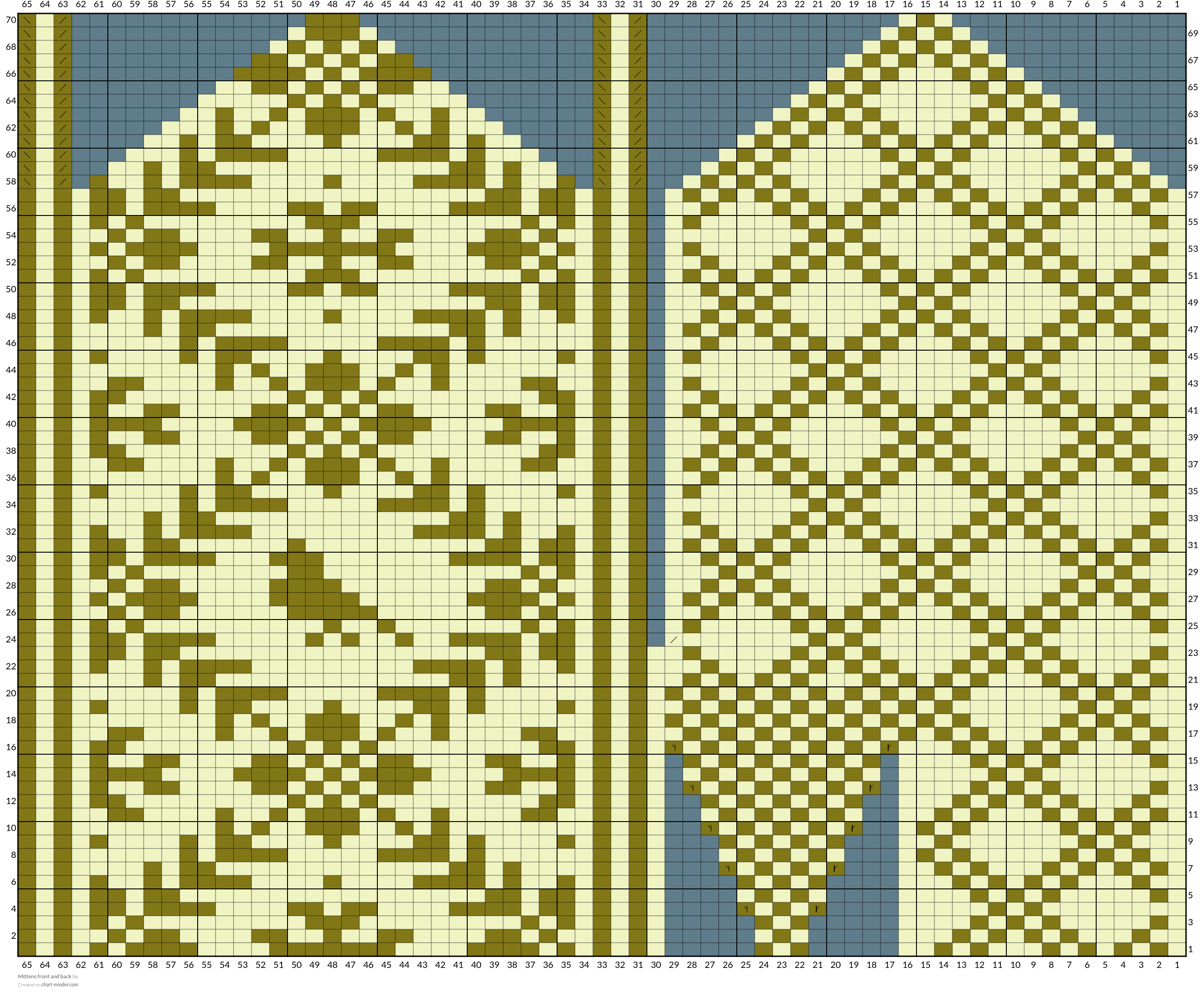 Mittens front and back 