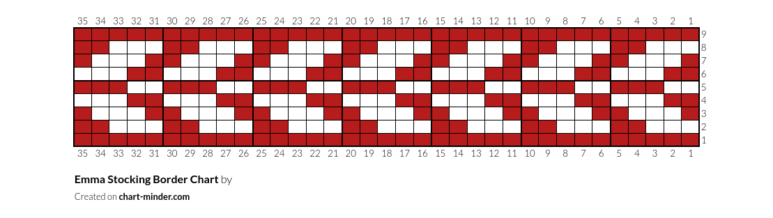 Emma Stocking Border Chart