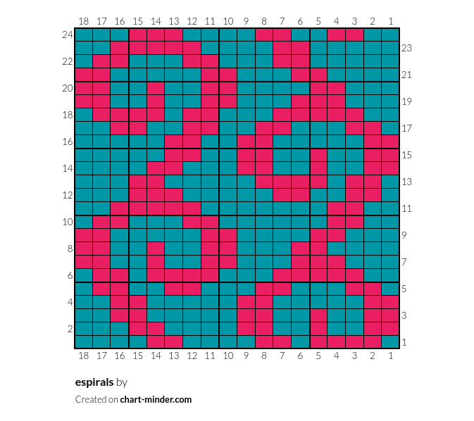 espirals