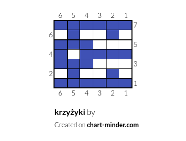 krzyżyki