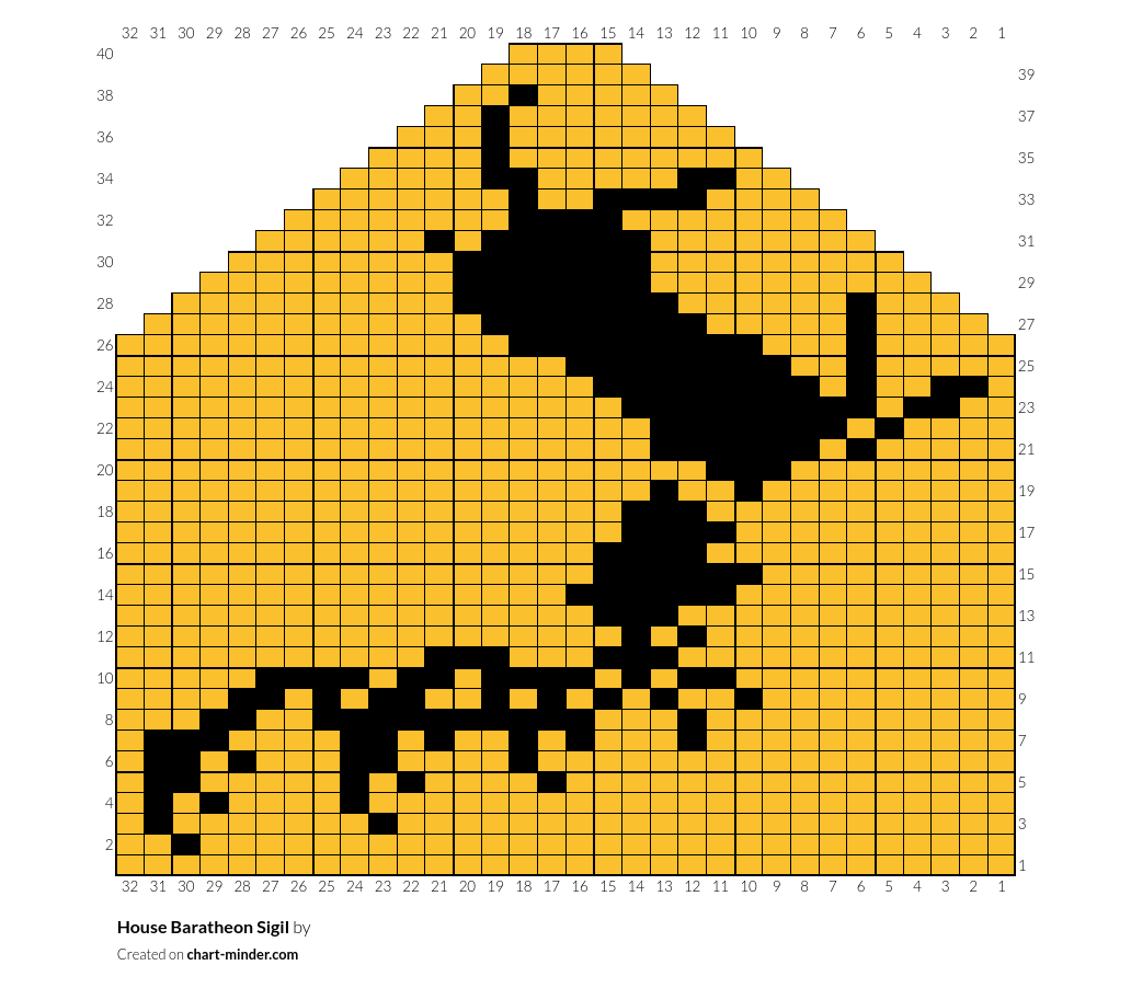 House Baratheon Sigil