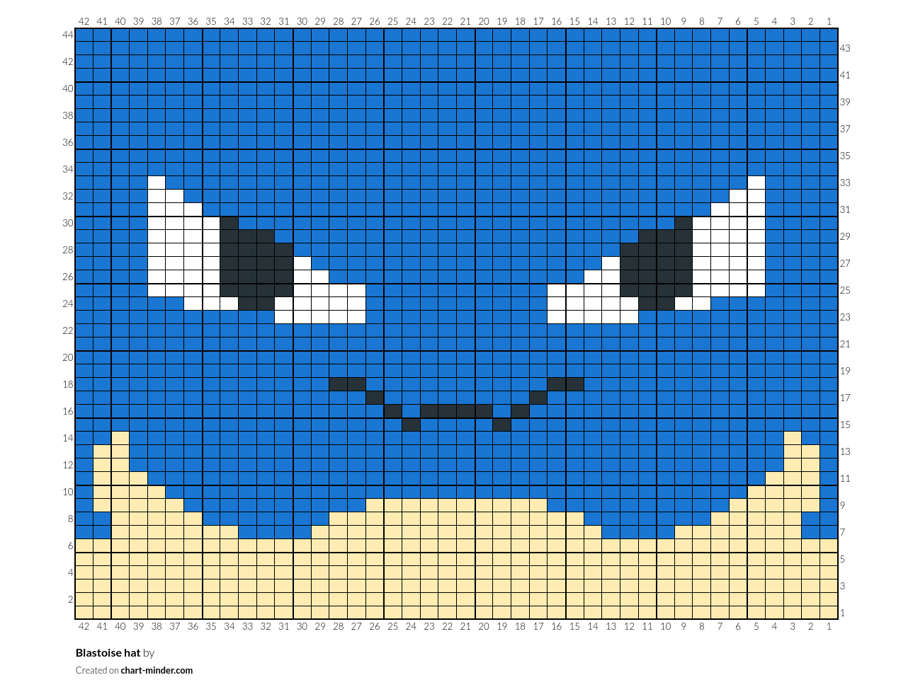 Blastoise hat
