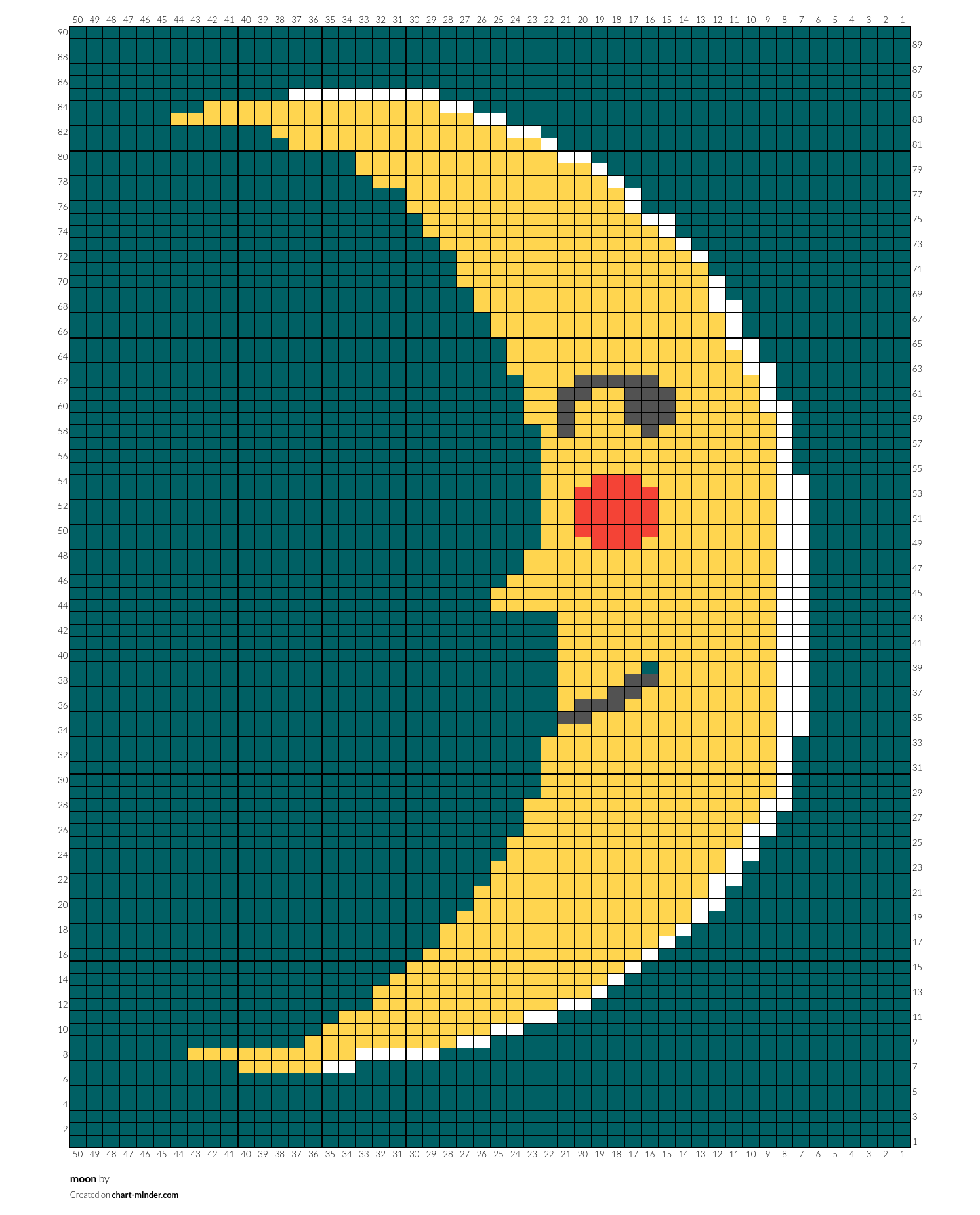 moon