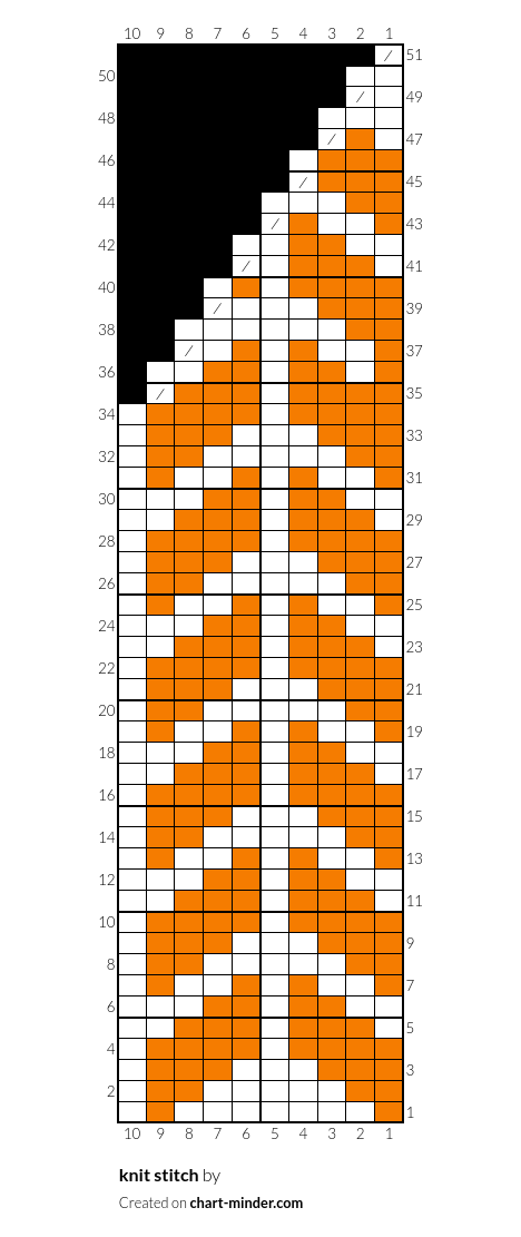 knit stitch