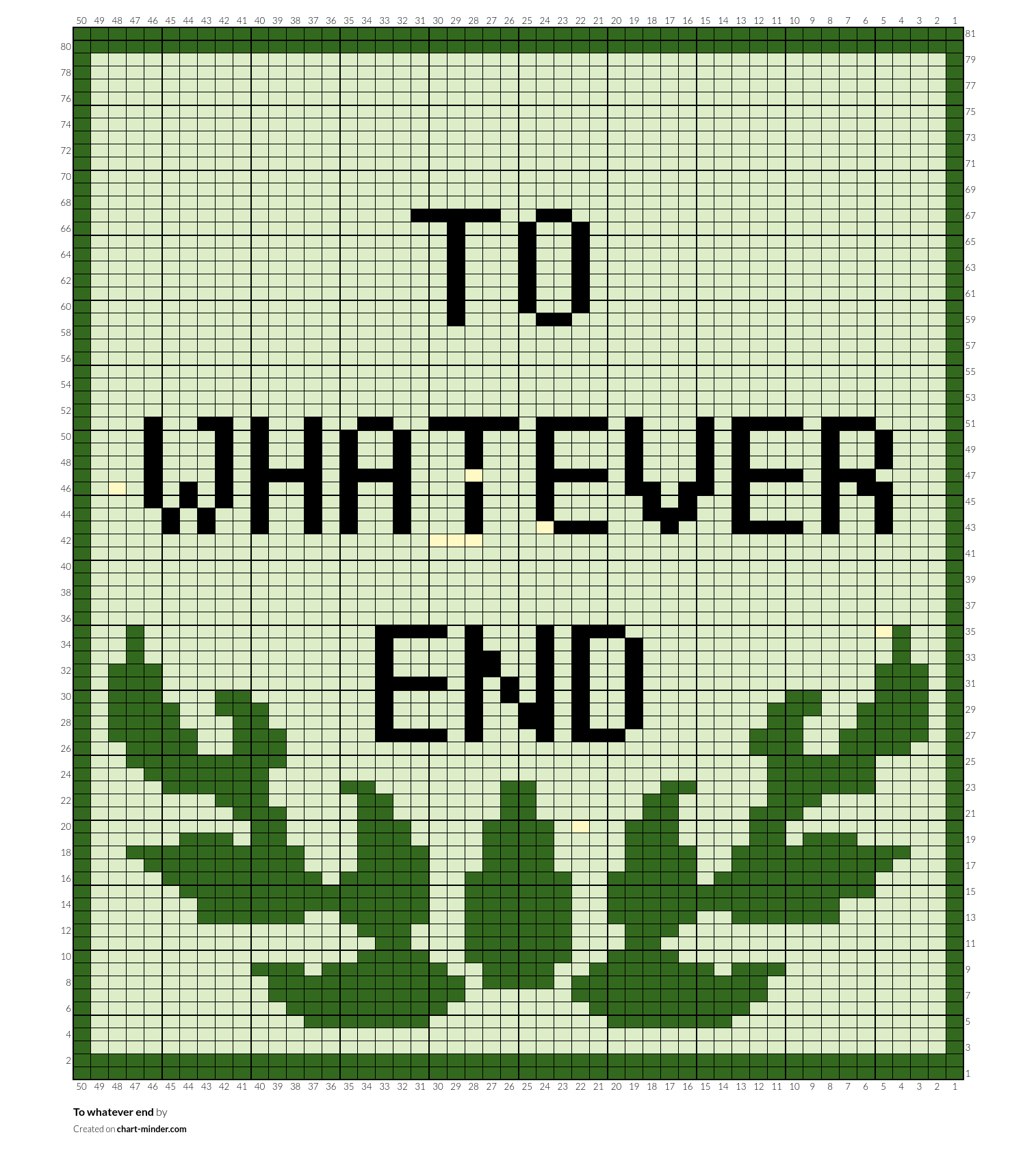 To whatever end