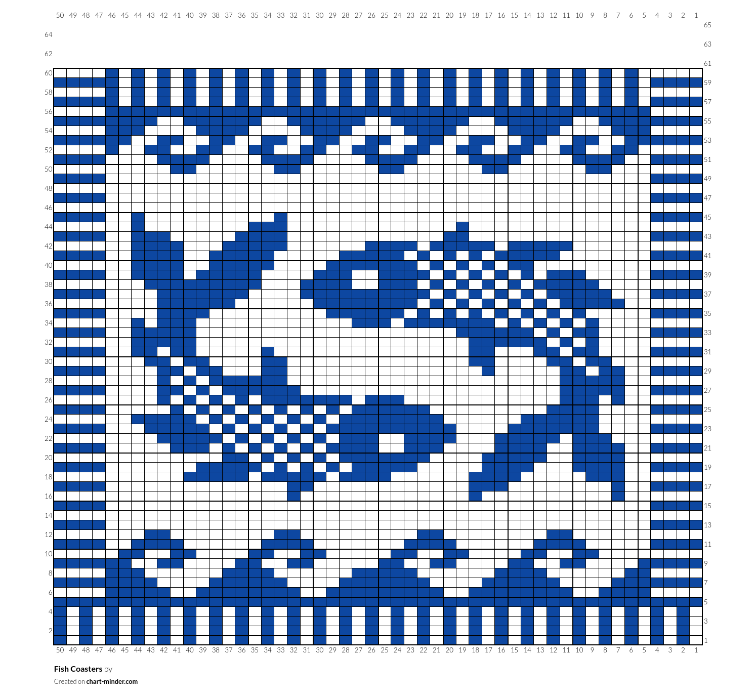 Fish Coasters