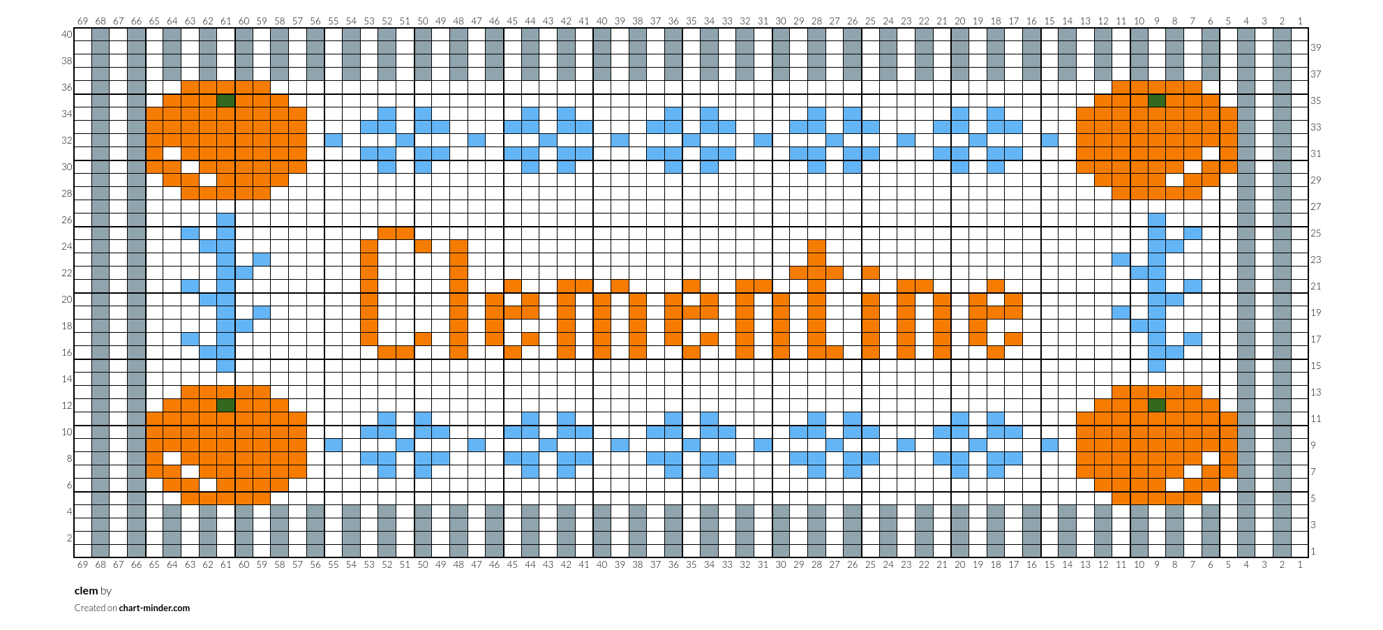 clem