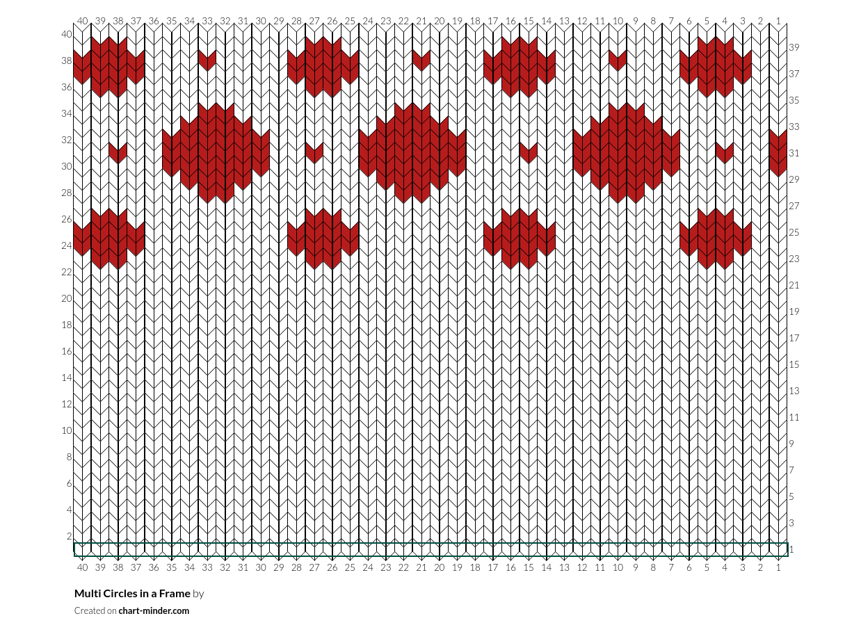 Multi Circles in a Frame