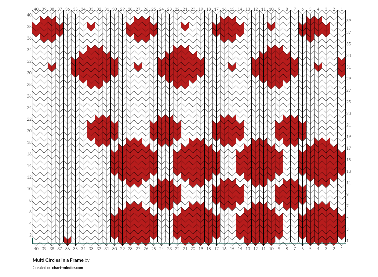 Multi Circles in a Frame