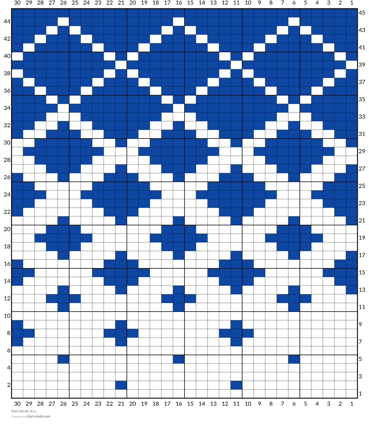 Fair-Isle Nr. 3