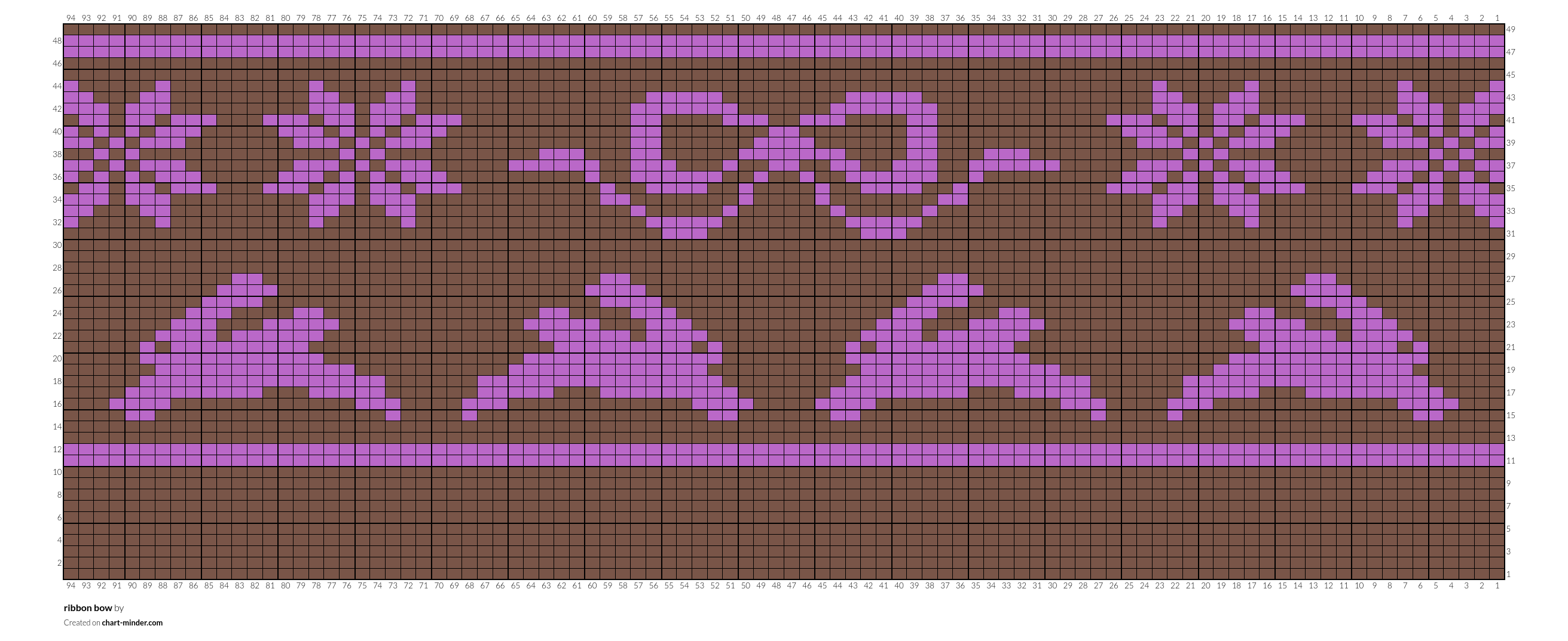 ribbon bow