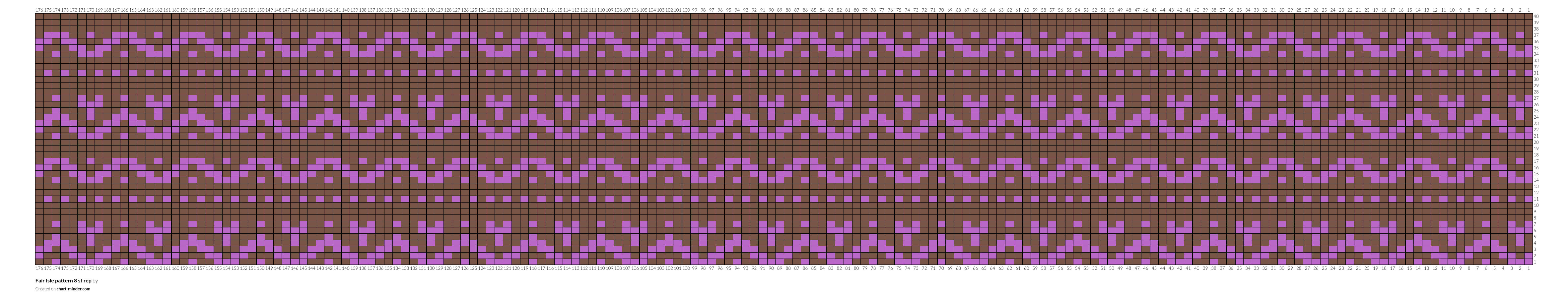 Fair Isle pattern 8 st rep