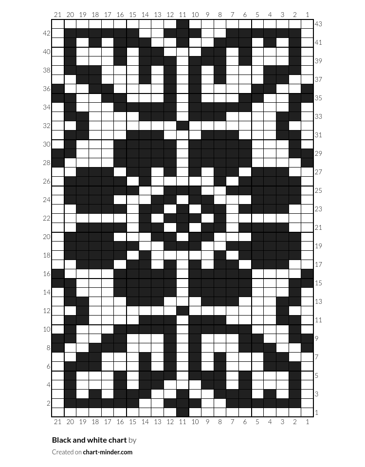 Black and white chart