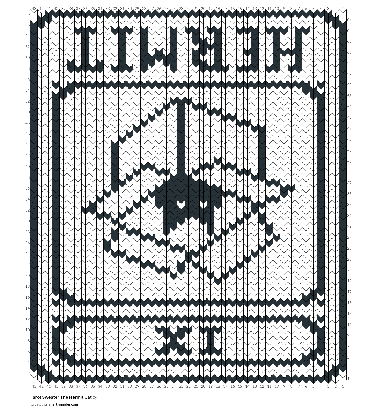 Tarot Sweater The Hermit Cat