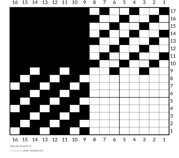 Mosaic hearts