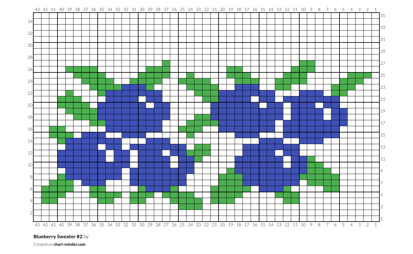 Blueberry Sweater #2