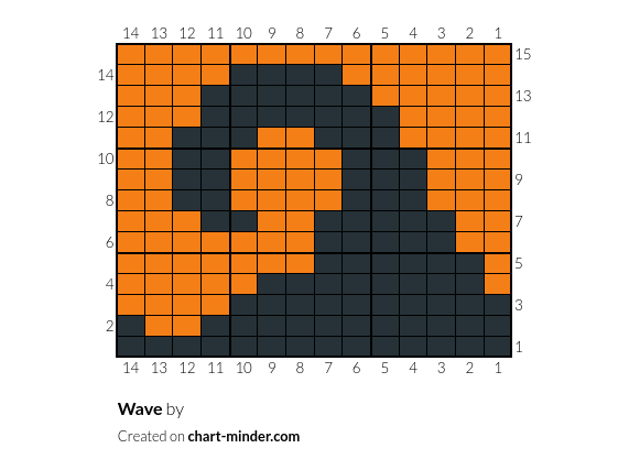 Wave