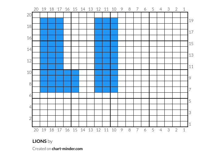 LIONS