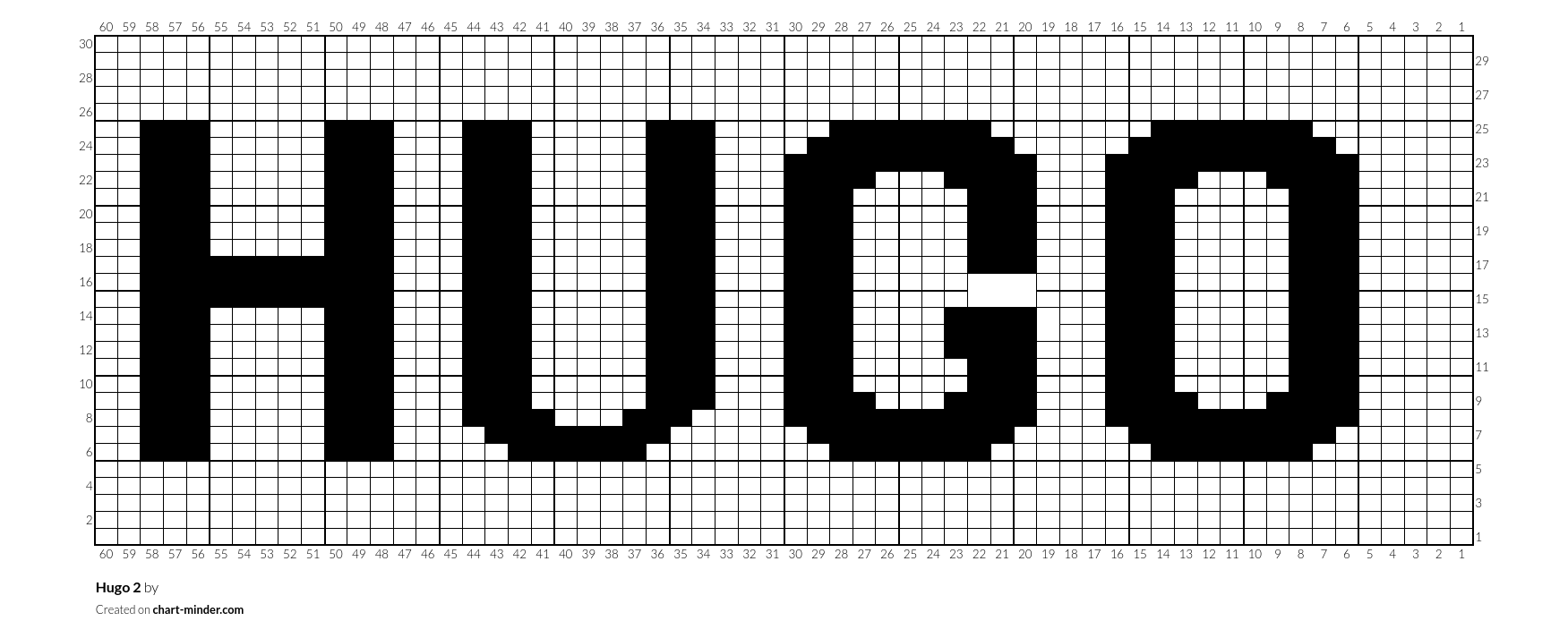 Hugo 2