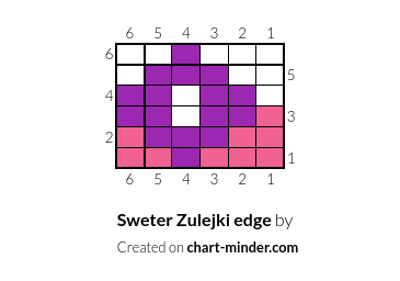 Sweter Zulejki edge