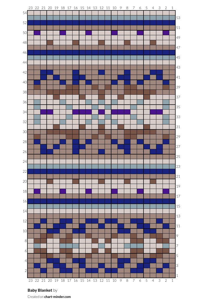 Baby Blanket