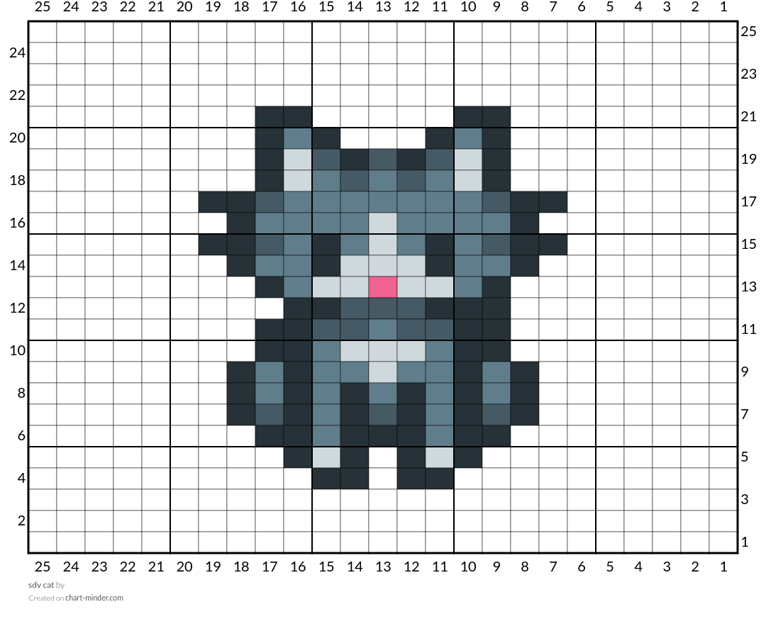 sdv cat