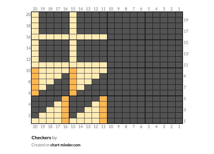Checkers