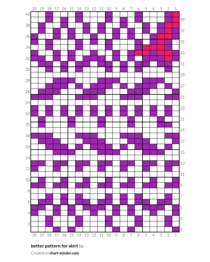 better pattern for skirt