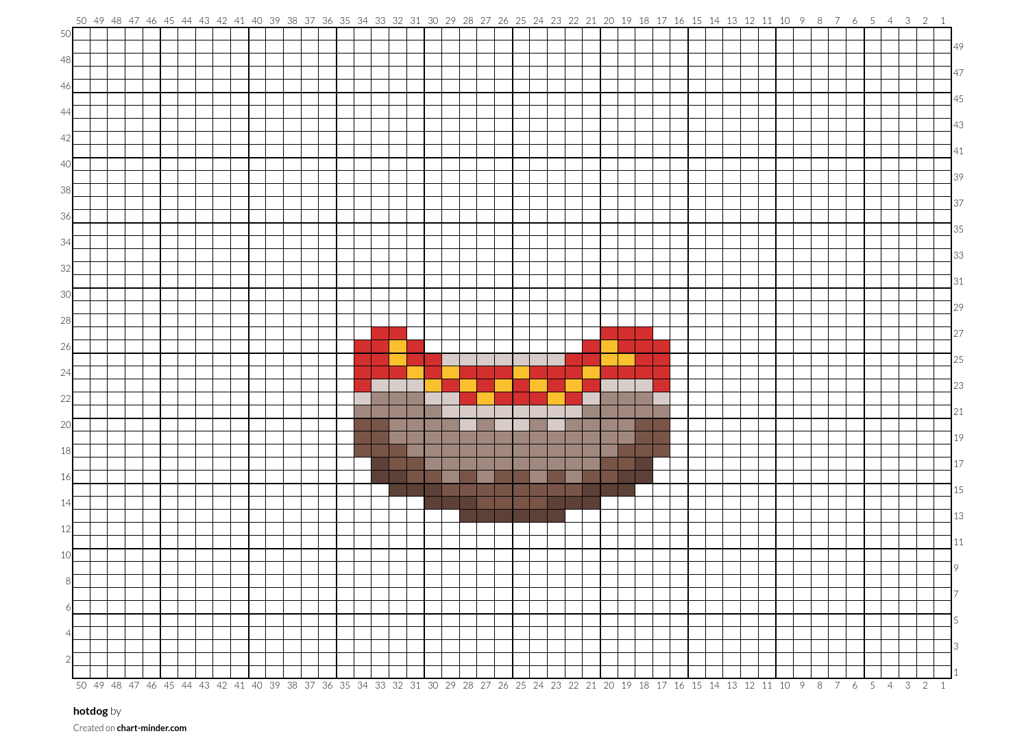 hotdog