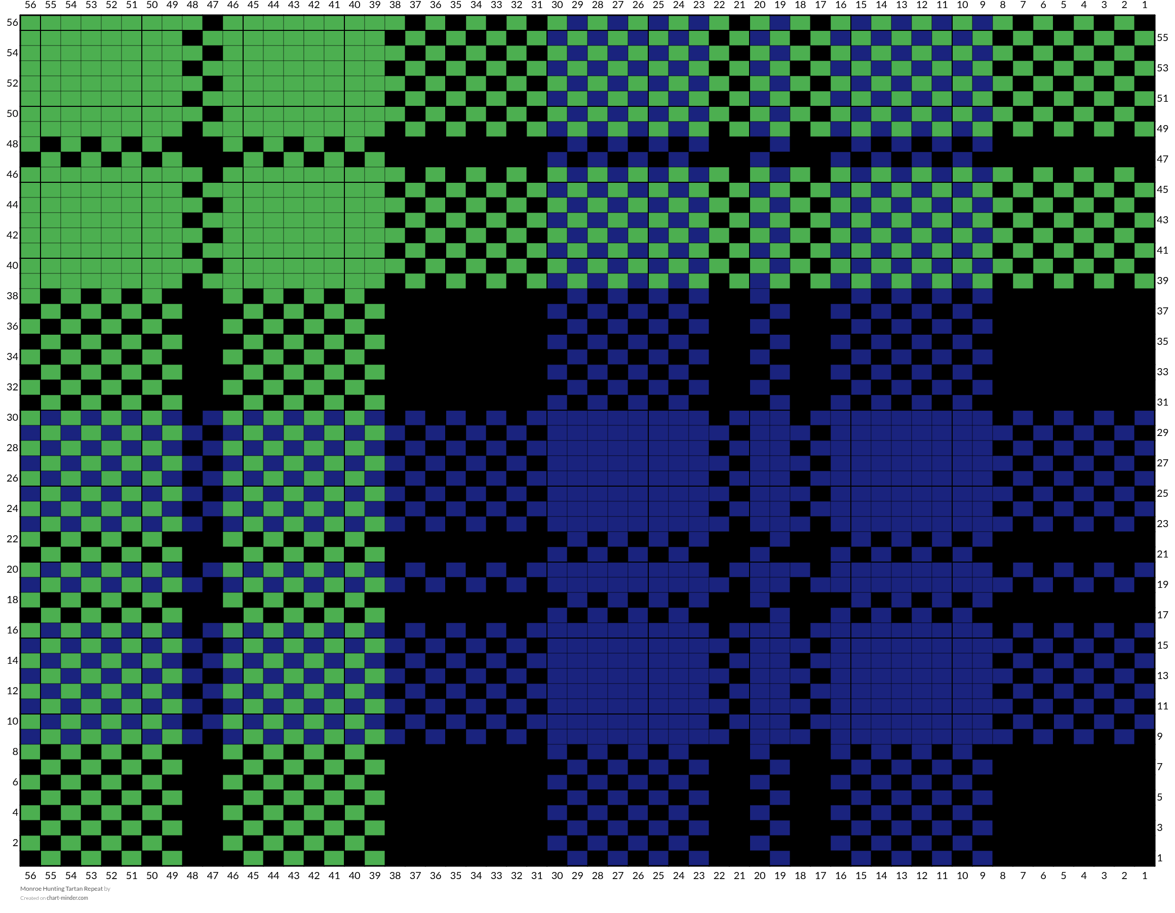 Monroe Hunting Tartan Repeat