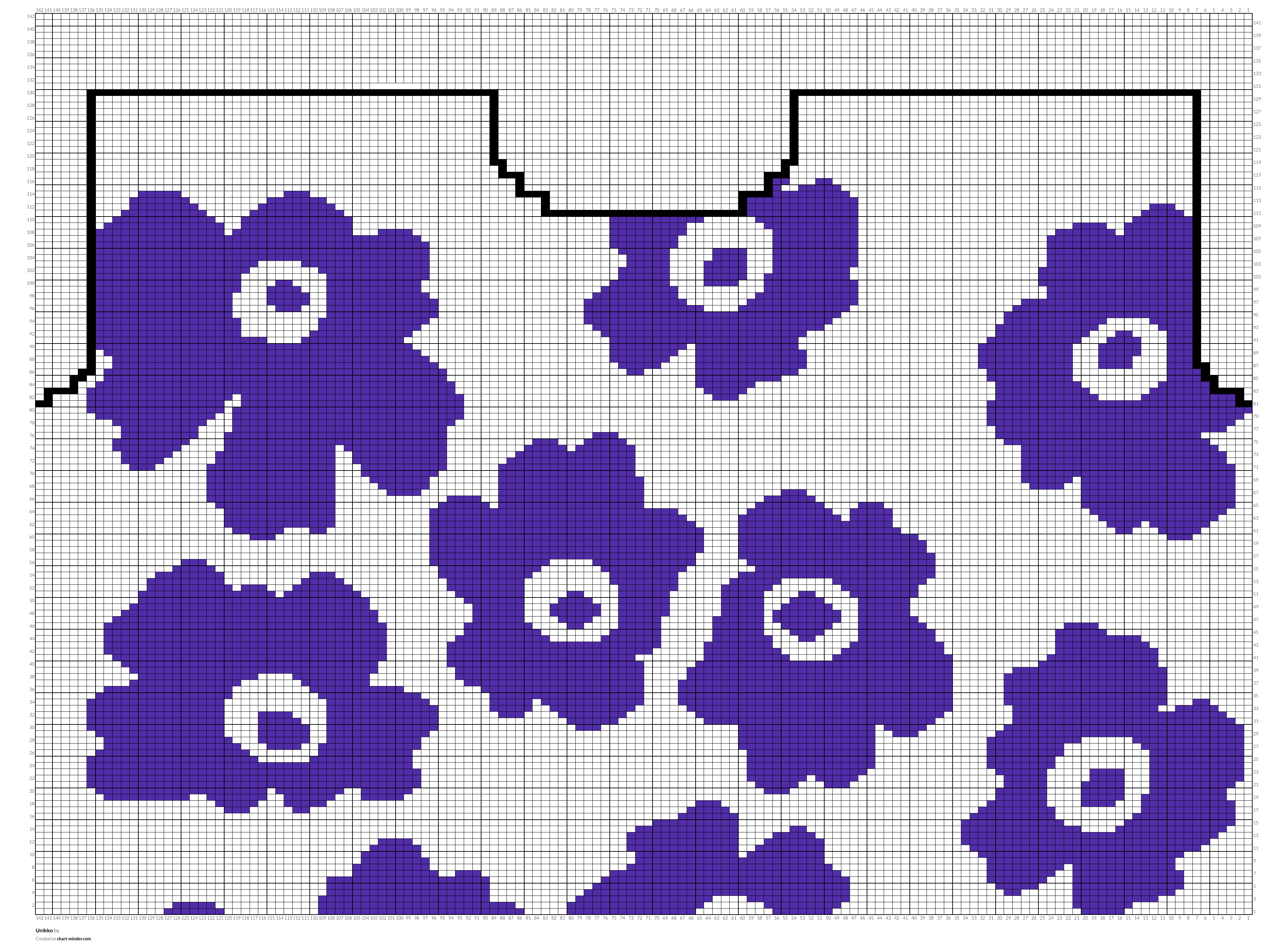 Unikko